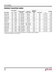 LTC2635CUD-LMO8#PBF datasheet.datasheet_page 4