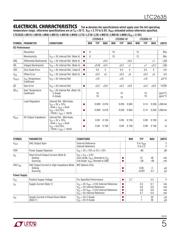 LTC2635CUD-LMO8#TRPBF datasheet.datasheet_page 5