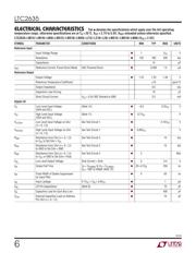 LTC2635CUD-LMO8#TRPBF datasheet.datasheet_page 6