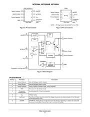 NCP3064PG datasheet.datasheet_page 2