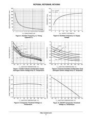 NCP3064PG datasheet.datasheet_page 5