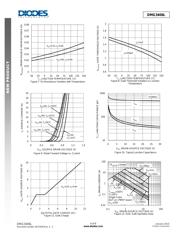 DMG2307L-7 datasheet.datasheet_page 4