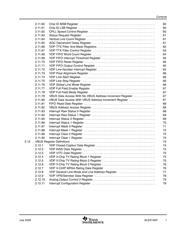 TVP5147PFPR datasheet.datasheet_page 5