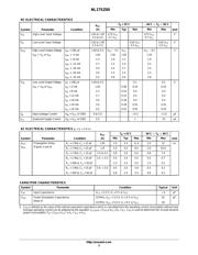 TC7S00FU(TE85R) datasheet.datasheet_page 3