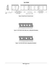 TC7S00FU(TE85R) datasheet.datasheet_page 5