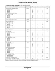 BD440 datasheet.datasheet_page 2