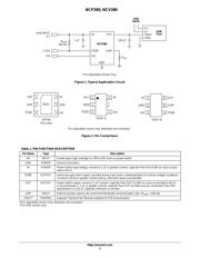 NCP380LSN05AAT1G datasheet.datasheet_page 2