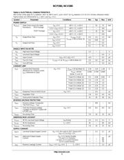 NCP380LSN05AAT1G datasheet.datasheet_page 4