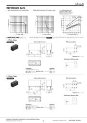 ALZ12B24W datasheet.datasheet_page 3