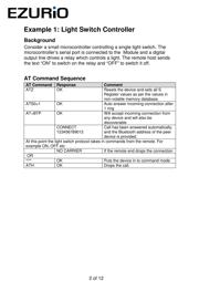 BISMS02BI-01 datasheet.datasheet_page 2