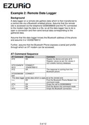 BISMS02BI-01 datasheet.datasheet_page 3