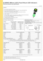 Q8F1BXXG24E datasheet.datasheet_page 1