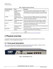 VLS2012ET-R47N-CA datasheet.datasheet_page 2