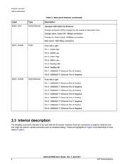 VLS2012ET-R47N-CA datasheet.datasheet_page 4