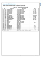 LM5575EVAL datasheet.datasheet_page 4