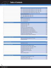 RC0603FR-075M1A datasheet.datasheet_page 6