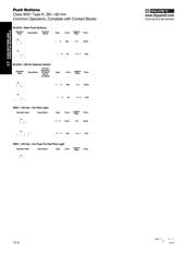 ZB4BW0B51 datasheet.datasheet_page 2