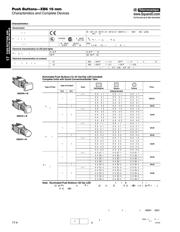 ZB4BW0B51 datasheet.datasheet_page 4