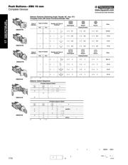 ZB4BW0B51 datasheet.datasheet_page 6