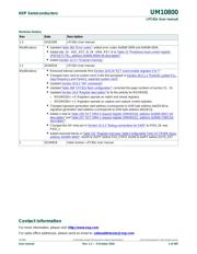 LPC824M201JDH20 datasheet.datasheet_page 2