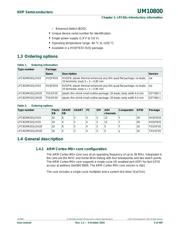 LPC824M201JDH20 datasheet.datasheet_page 5