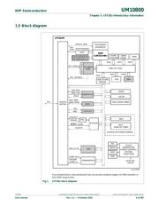 LPC824M201JHI33 datasheet.datasheet_page 6