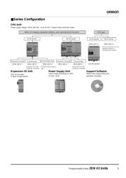 ZEN-20C1AR-A-V2 datasheet.datasheet_page 3