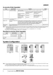 ZEN-20C1AR-A-V2 datasheet.datasheet_page 6