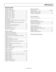 REF196GRU-REEL7 datasheet.datasheet_page 3