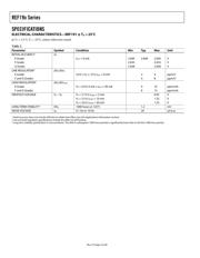 REF196GRU-REEL7 datasheet.datasheet_page 4