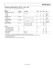 REF196GRU-REEL7 datasheet.datasheet_page 5