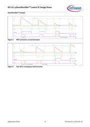 IR1161L datasheet.datasheet_page 6