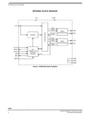 MCZ33780EG datasheet.datasheet_page 2