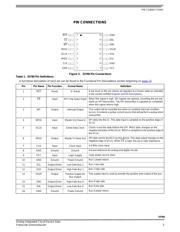 MCZ33780EG datasheet.datasheet_page 3