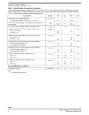 MCZ33780EG datasheet.datasheet_page 6