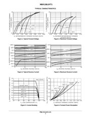 MBR130LSFT1G datasheet.datasheet_page 3