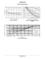 MBR130LSFT1G datasheet.datasheet_page 4