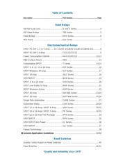 S1A05D datasheet.datasheet_page 3