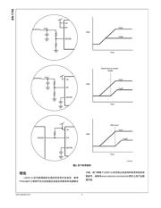 LM20134EVAL 数据规格书 5