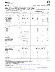 INA201AIDGKRG4 数据规格书 3