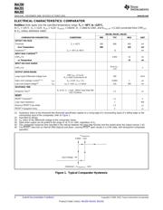 INA201AIDGKRG4 数据规格书 4