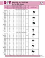 KBJ606 datasheet.datasheet_page 2