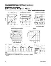 MAX267BCNG+ datasheet.datasheet_page 4