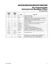 MAX267BCNG+ datasheet.datasheet_page 5
