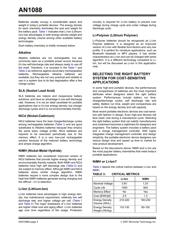MCP73832-2DCI/MC datasheet.datasheet_page 2