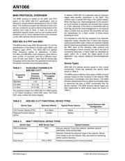 PIC16F73-I/SO datasheet.datasheet_page 2