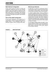 PIC16F73-I/SO datasheet.datasheet_page 4