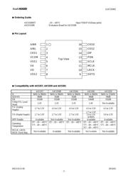 AK5358BETP-E2 datasheet.datasheet_page 2