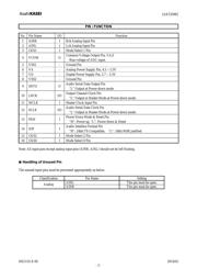 AK5358BET-E2 datasheet.datasheet_page 3