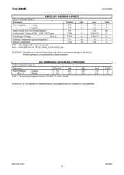 AK5358BET-E2 datasheet.datasheet_page 4